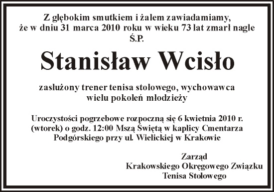 Nekrolog Stanisawa Wciso